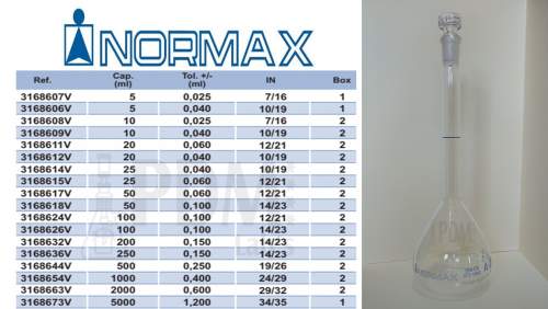NORMAX-Matraz Volumtrico clase 